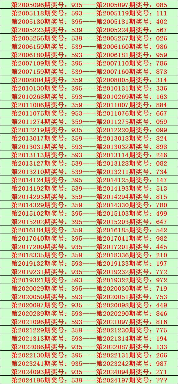 2019六开彩开奖现场直播 开奖结果2019六开彩开奖现场直播，揭晓激动人心的开奖结果