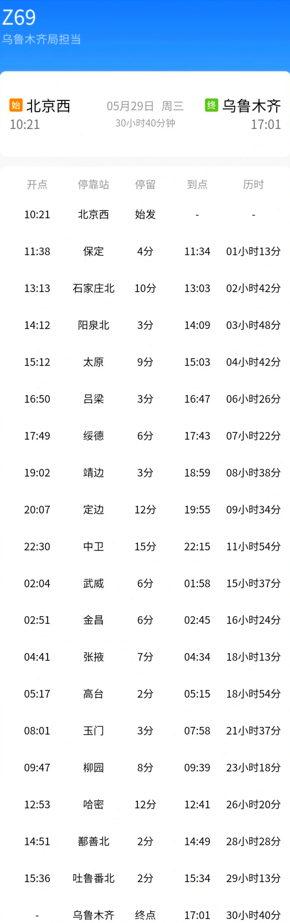 邢台站列车时刻表最新邢台站列车时刻表-第1张图片