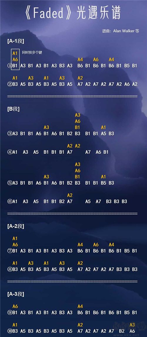 光遇琴谱光遇琴谱，探索音乐之谜-第1张图片