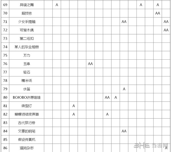 九阴真经npc好感度九阴真经 NPC 好感度提升策略-第2张图片