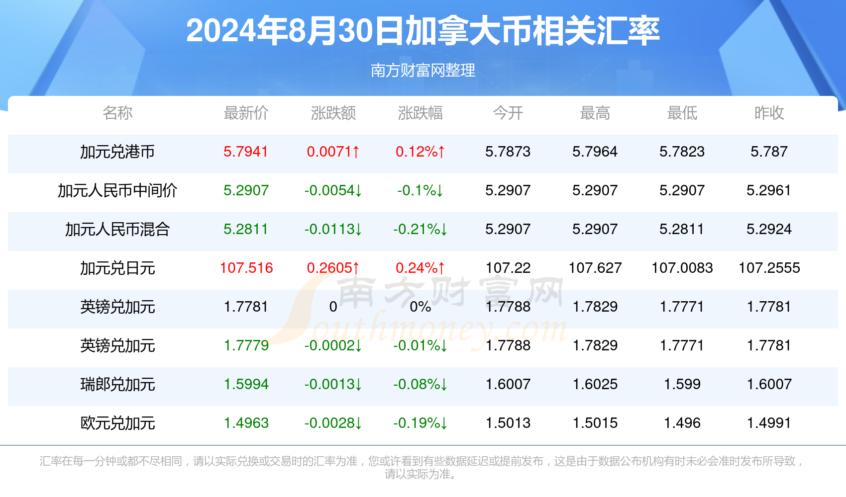 澳彩资料免费的资料大全wwe好男儿志在四方是什么澳彩资料免费资料大全，WWE深度解读与实战技巧-第2张图片