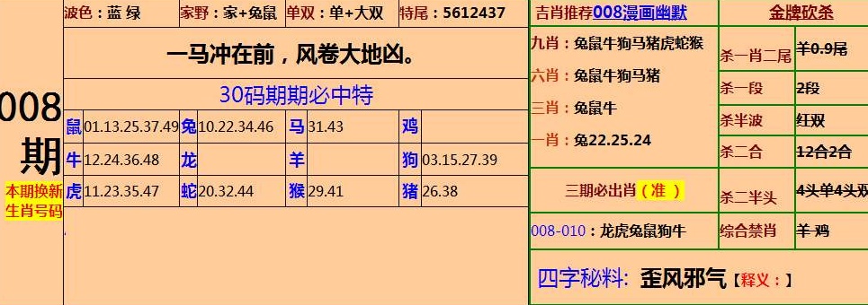 二肖3码，彩票投注的智慧与策略-第3张图片