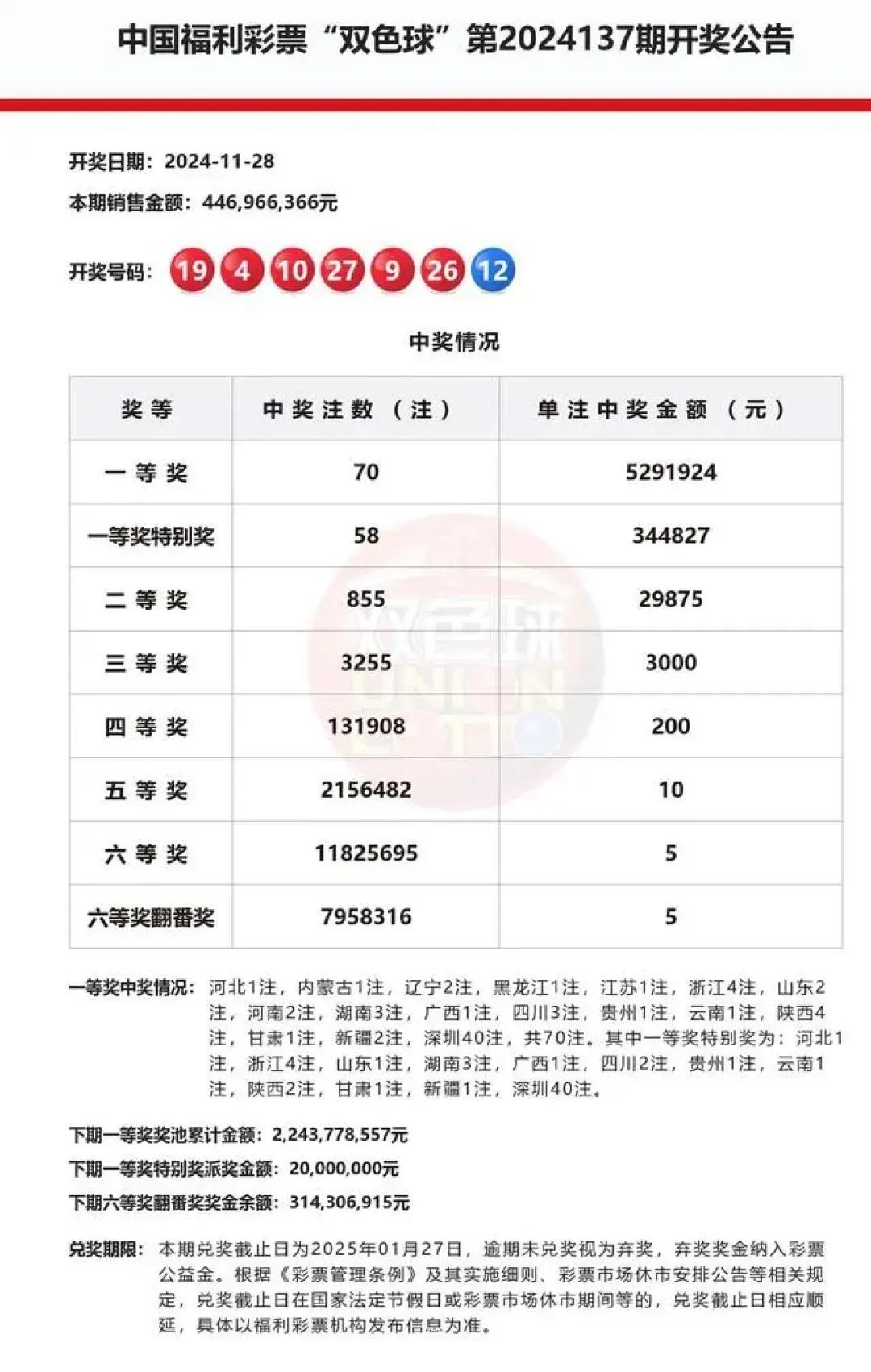 二肖3码，彩票投注的智慧与策略-第1张图片