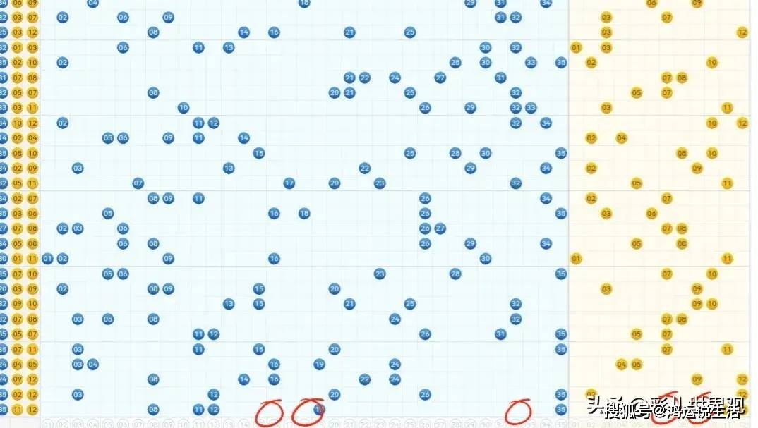 白小姐精选三肖期期准APP