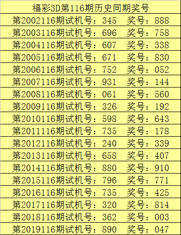 天下彩1234cc1234cC，创新与设计的融合-第2张图片