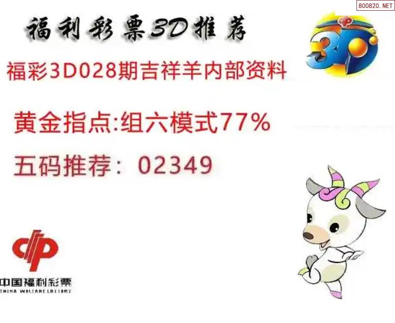 3d走势图专业版带连线的专家3d怪字神贴3D走势图专业版带专家连线解读-第1张图片