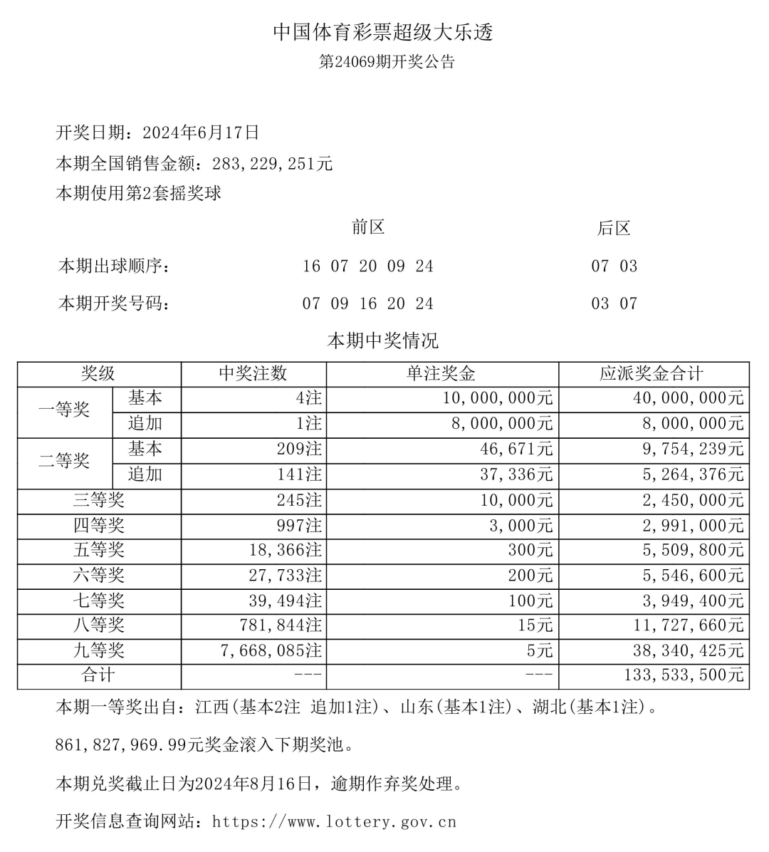 246天天天彩天好彩 944cc开奖结果天天彩天好彩，246天乐无边-第3张图片