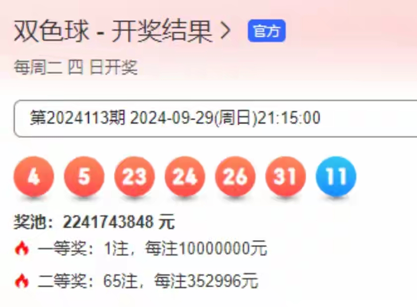 双色球开奖结果94期开奖结果查询双色球开奖结果94，幸运降临-第2张图片