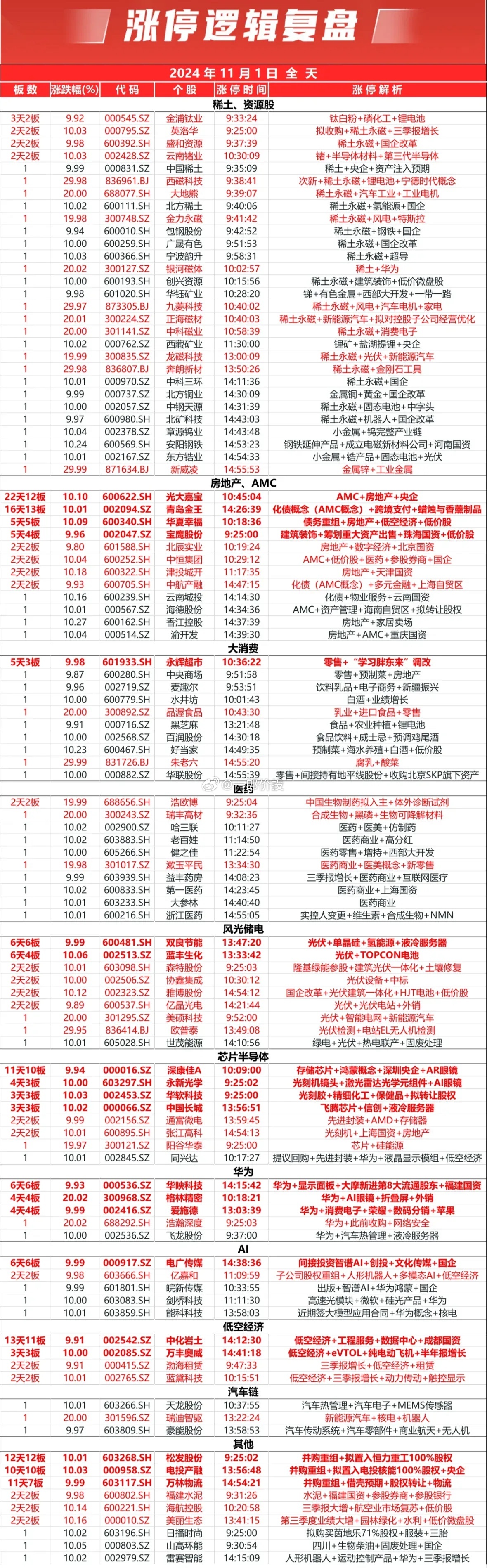 香港最准四肖中特选一肖