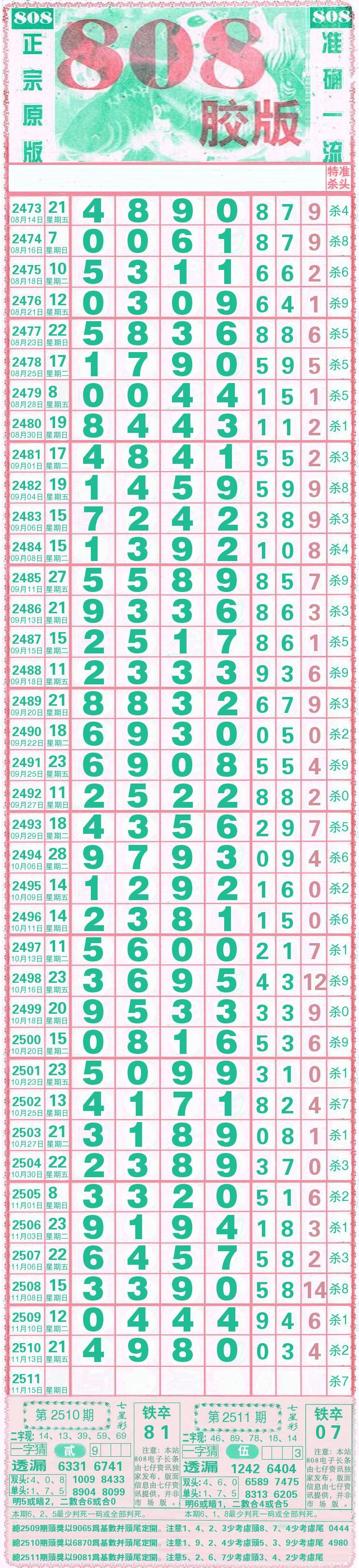 浙江11选五5开奖走势图一定牛-第2张图片