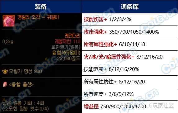 csonline作弊器CSONLINE作弊器，揭秘其运作机制与影响-第1张图片