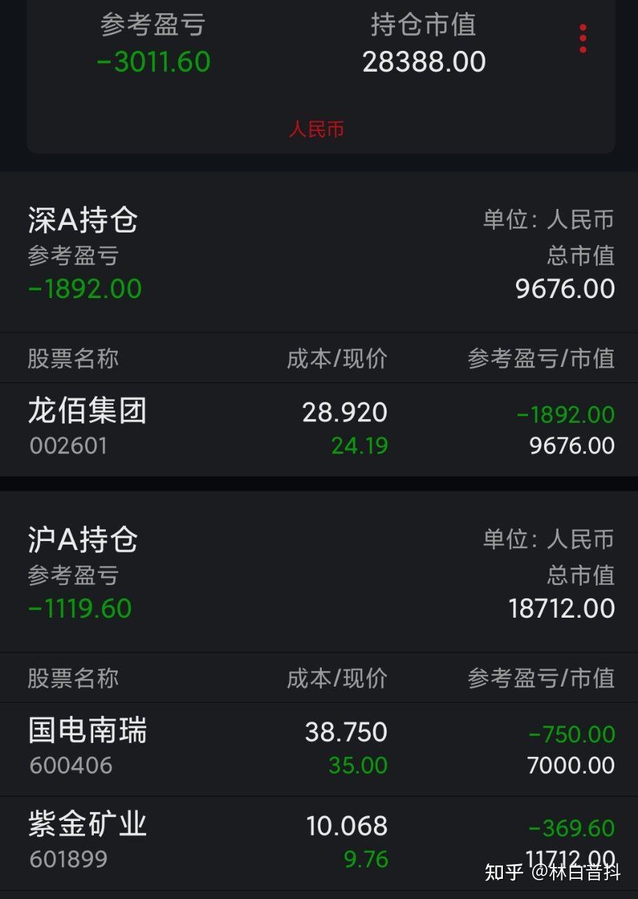 股票手机股票手机，便捷交易的新时代-第2张图片