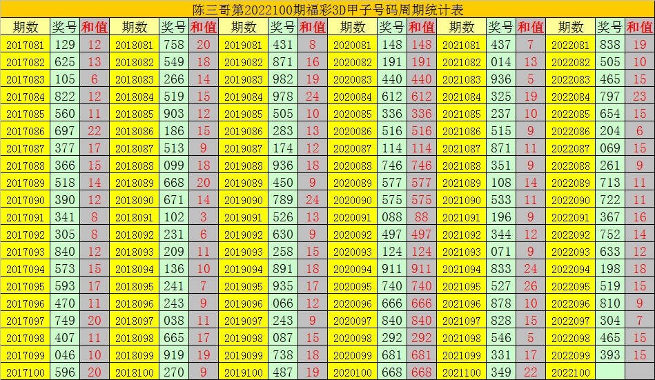 3D开奖直播，炫彩人生，惊喜连连-第2张图片
