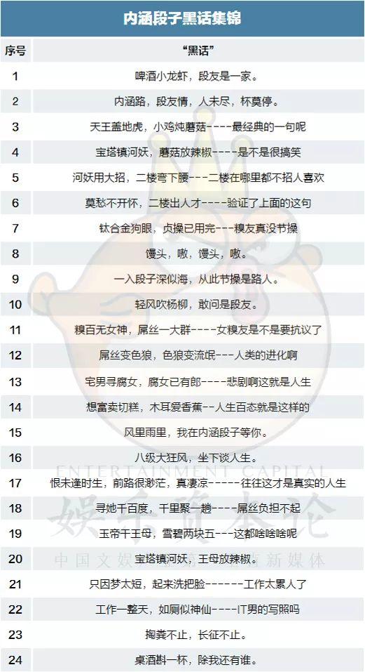 段友影视免费追剧软件段友影视，影视娱乐的新篇章-第1张图片