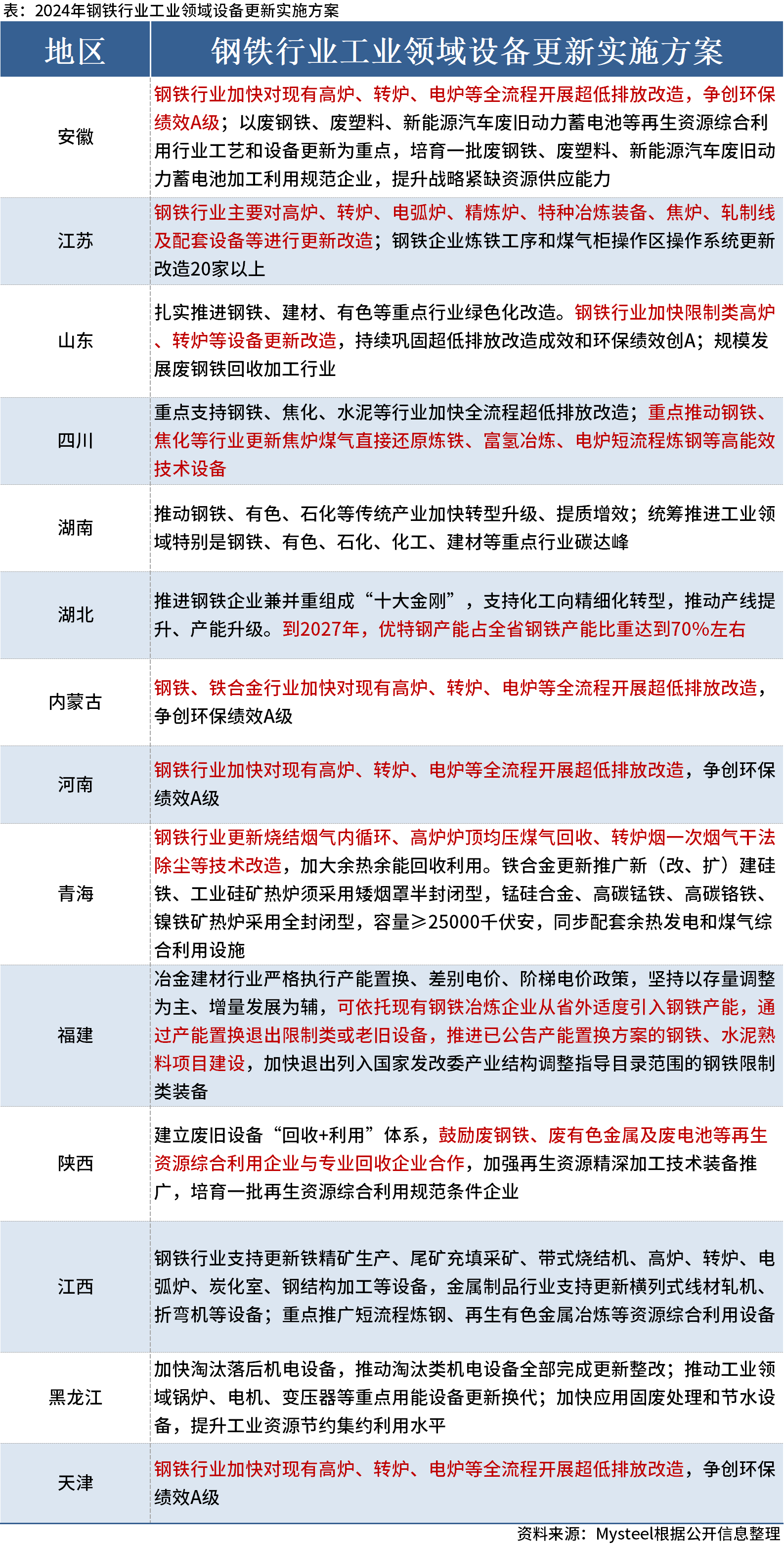 澳门2022精准一肖一码，预测与策略-第3张图片