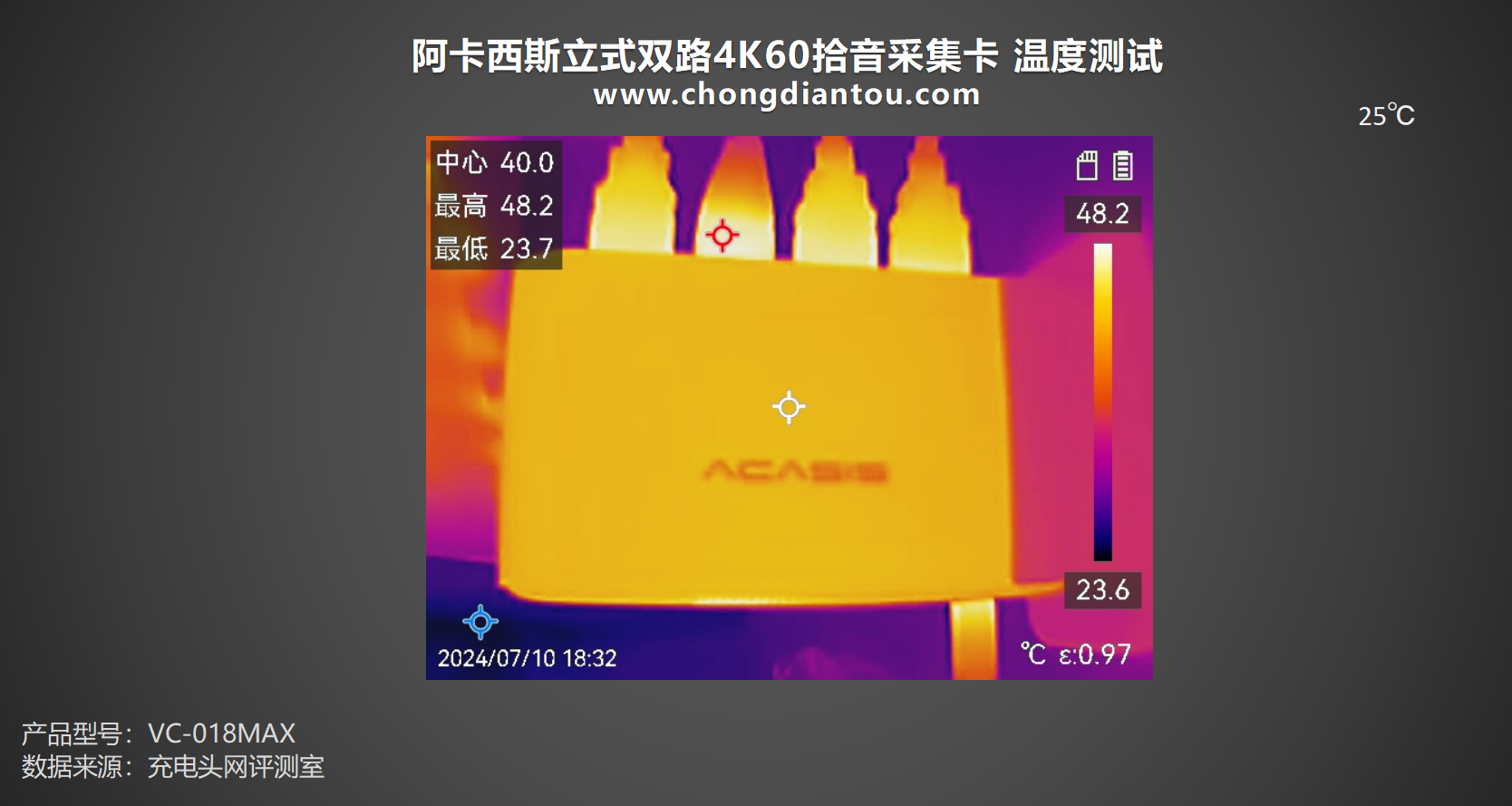 4k采集卡4K采集卡，技术革新与应用前景-第1张图片