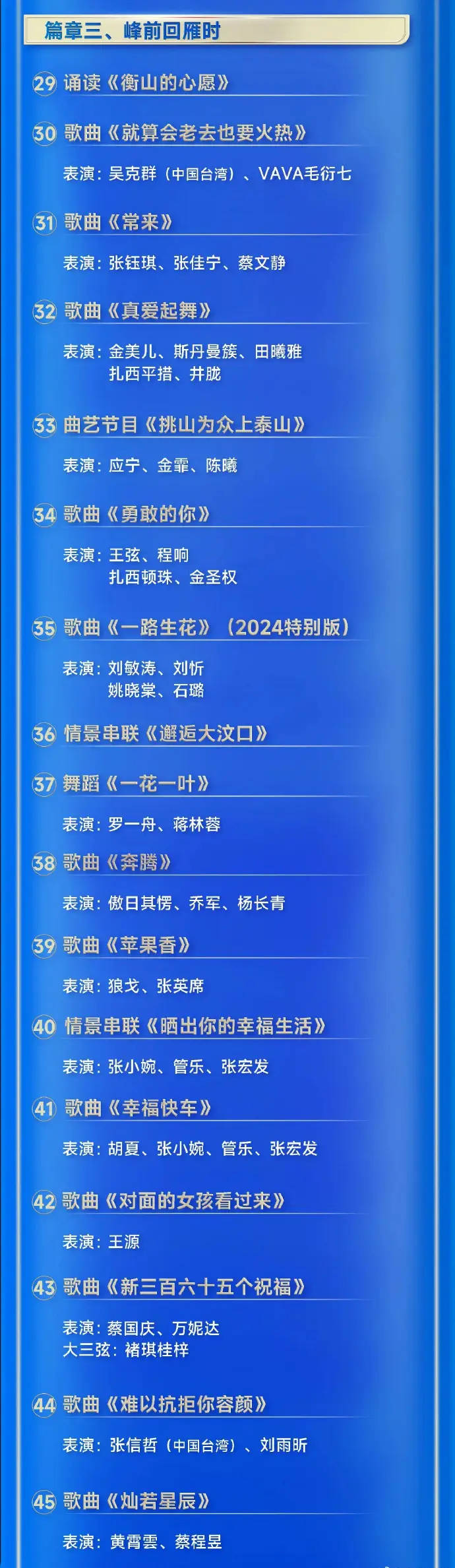 北京卫视春晚节目单公布2023年北京卫视春晚节目单公布2023，璀璨盛典即将开启
