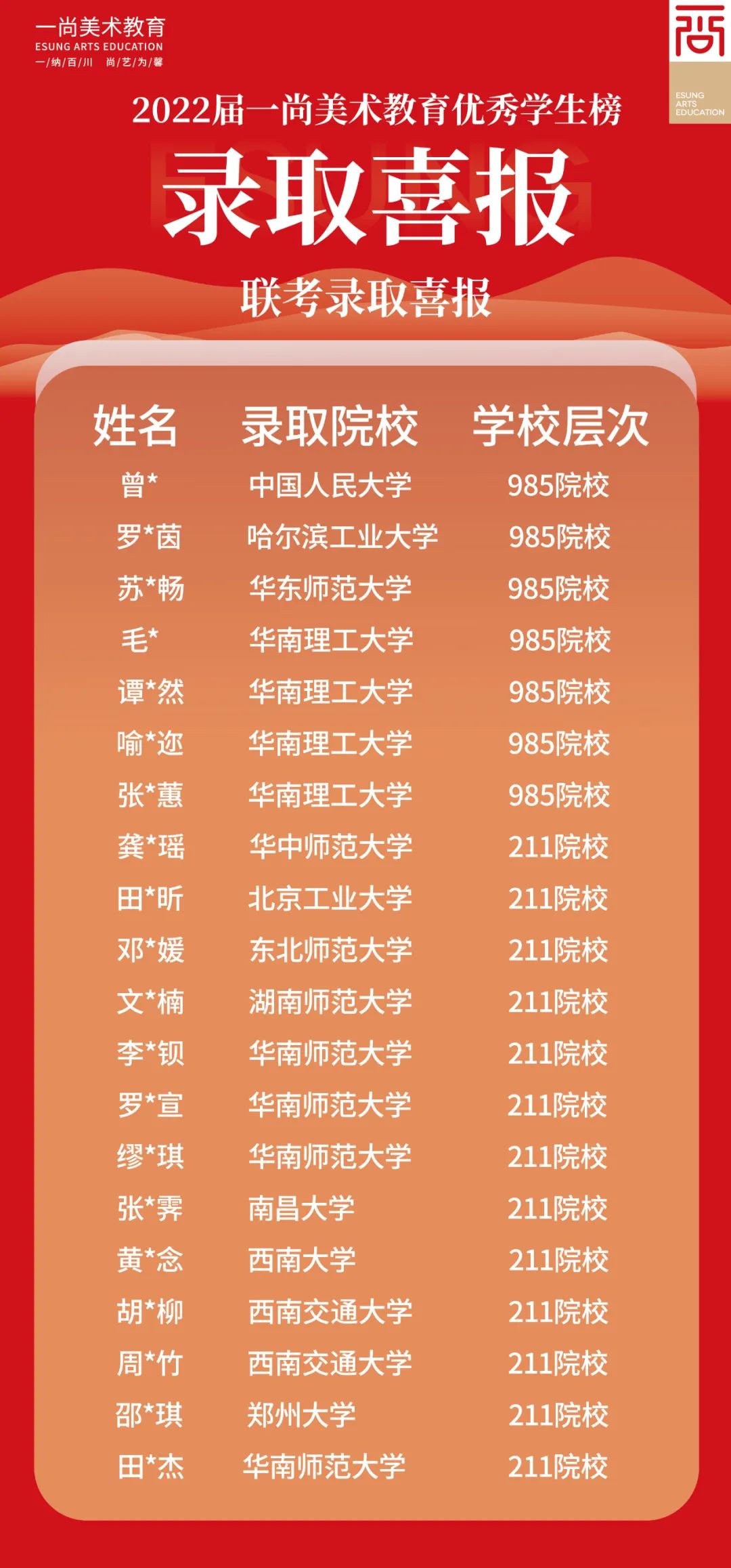 管家婆精准一肖一码100%管家婆精准一肖一码，未来预测与实用应用