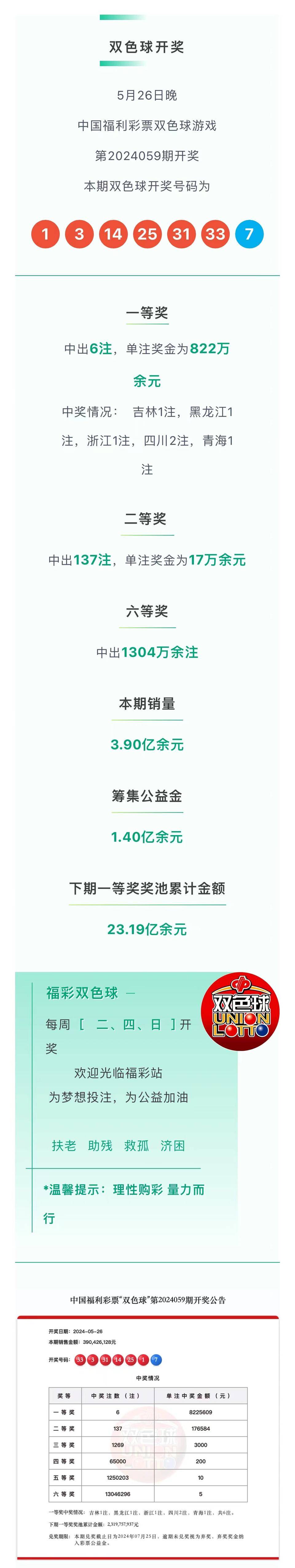 2019香港开奖记录及开奖结果回顾-第1张图片