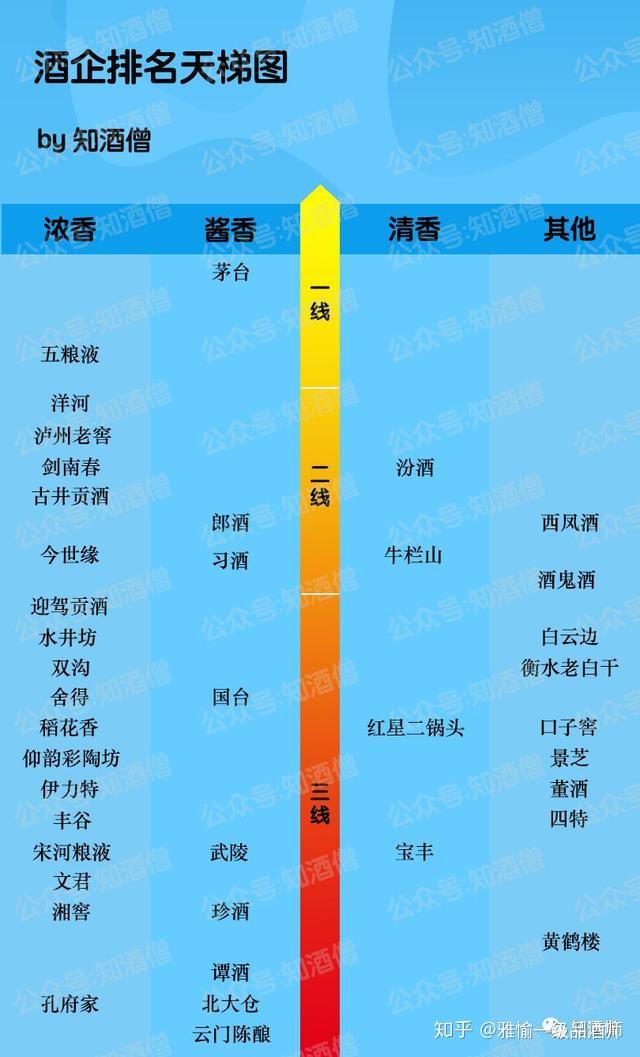 精品一线二线三线区别图片大全精品一线二线三线区别图片解析-第1张图片