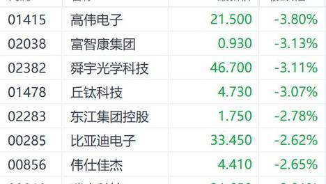 2024年新奥门天天开彩免费查询2024年新奥门天天开彩，璀璨未来，彩梦启航-第1张图片