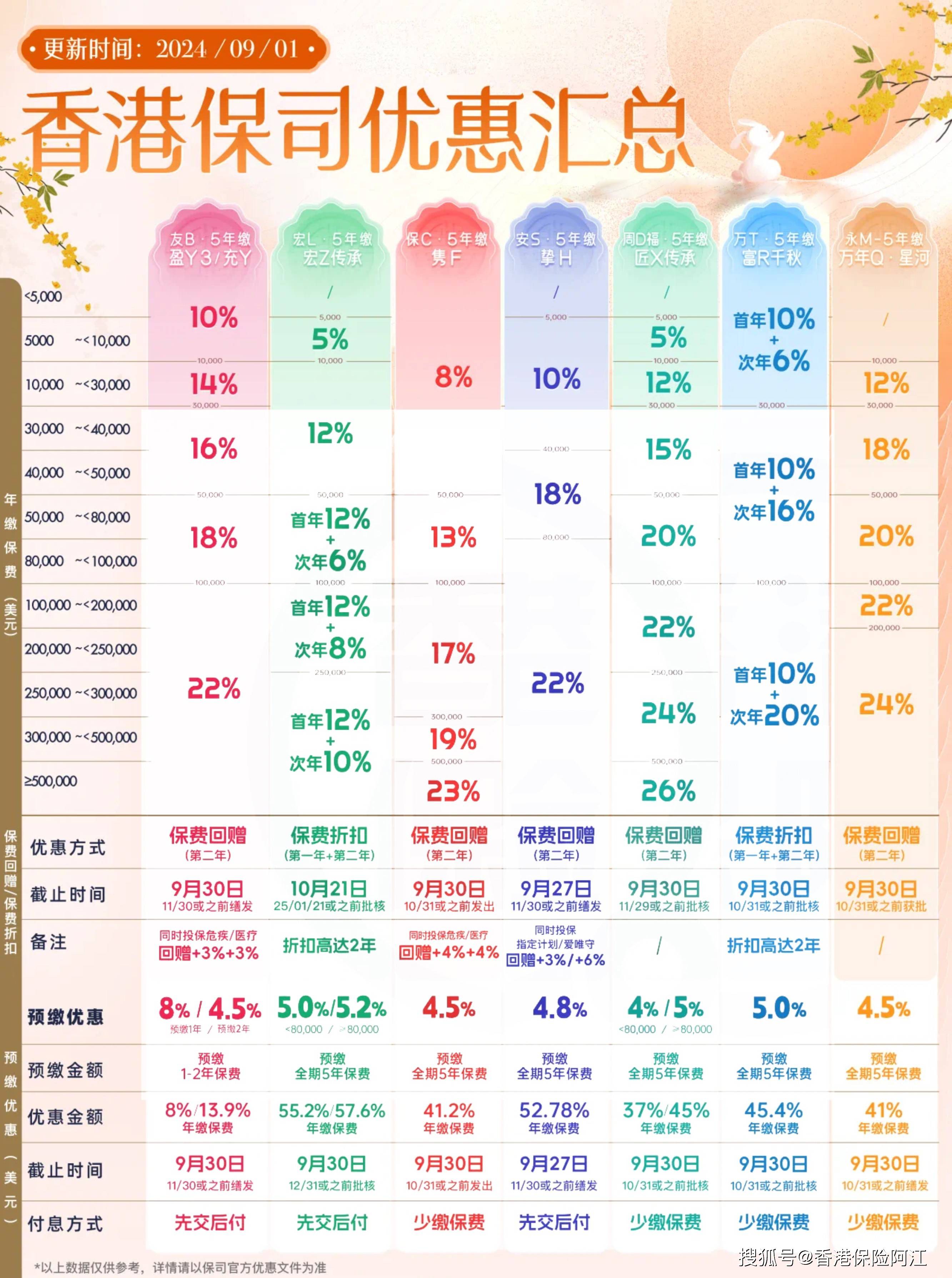2024香港历史开奖结果是什么呢2024香港历史开奖结果揭晓，历史重现还是未知？