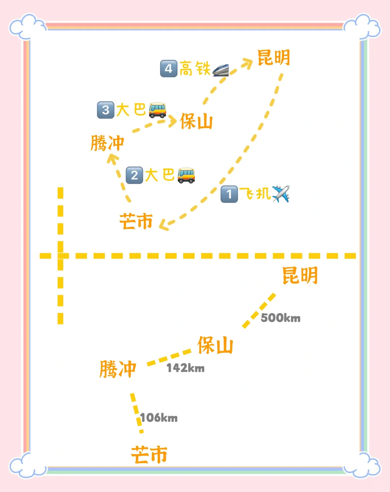 云南四日游最佳攻略-第2张图片