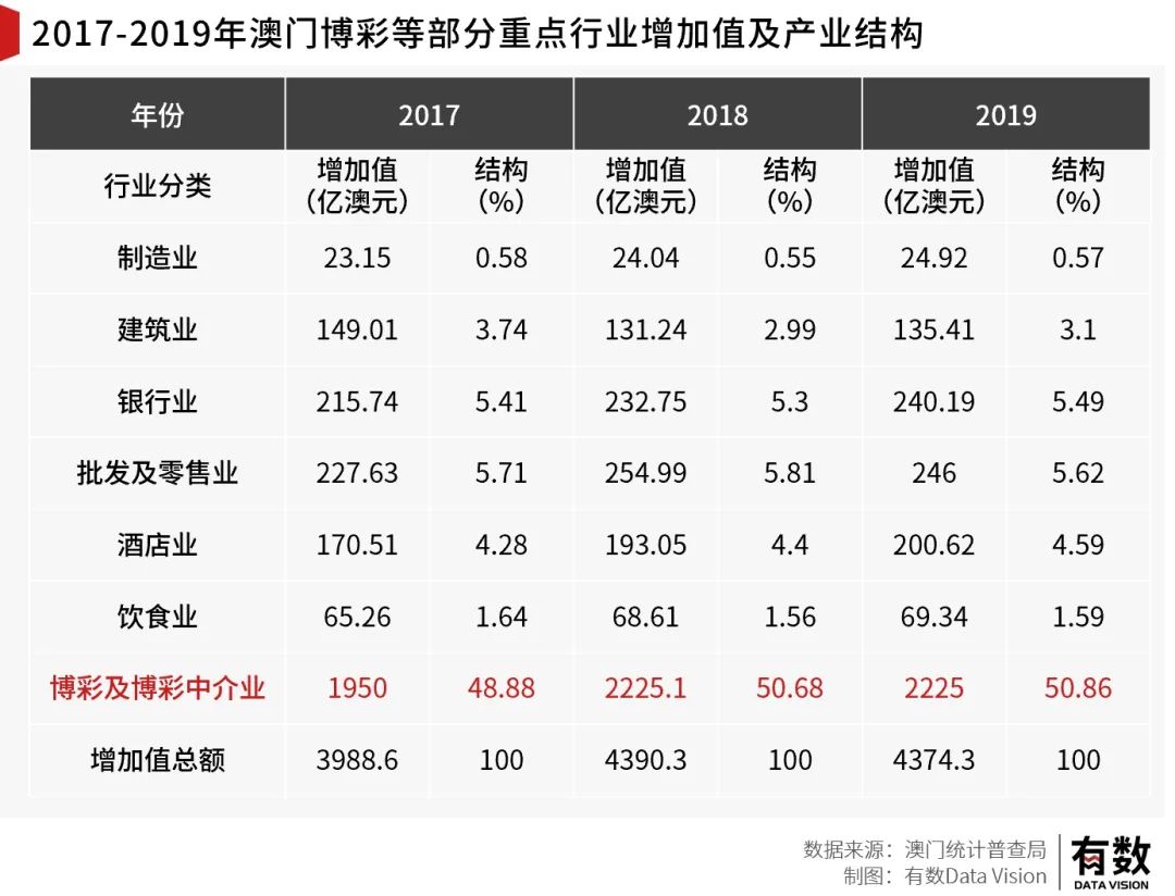2023澳门正版资料免费大全