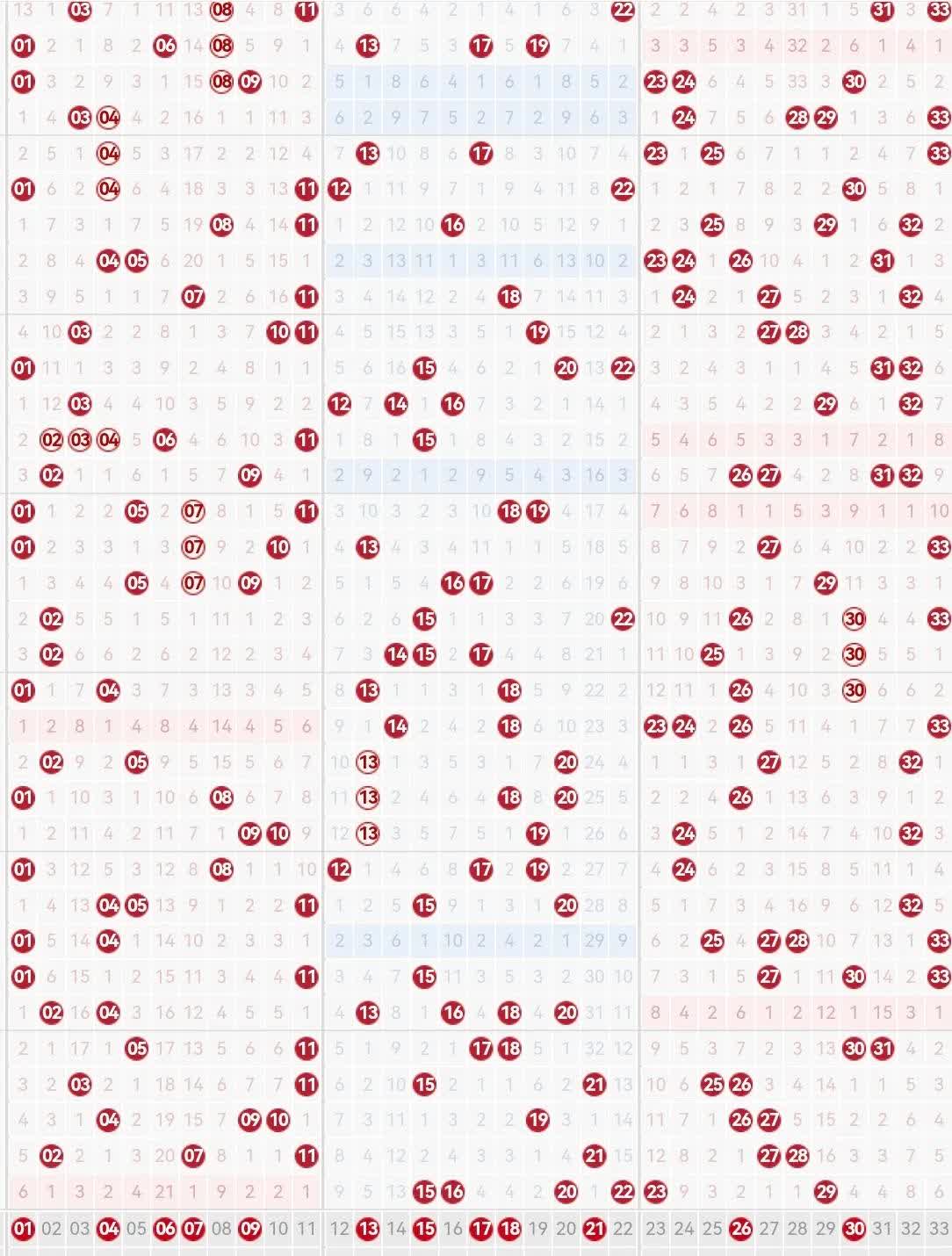 2024新奥历史开奖记录81期I2024新奥历史开奖记录81期-第3张图片