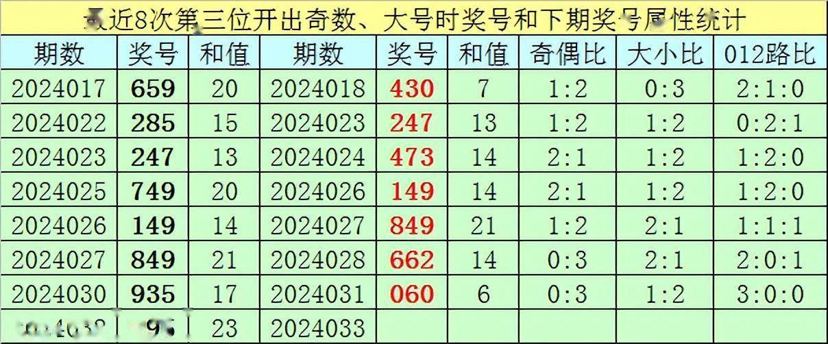 2024新奥历史开奖记录81期I2024新奥历史开奖记录81期-第2张图片