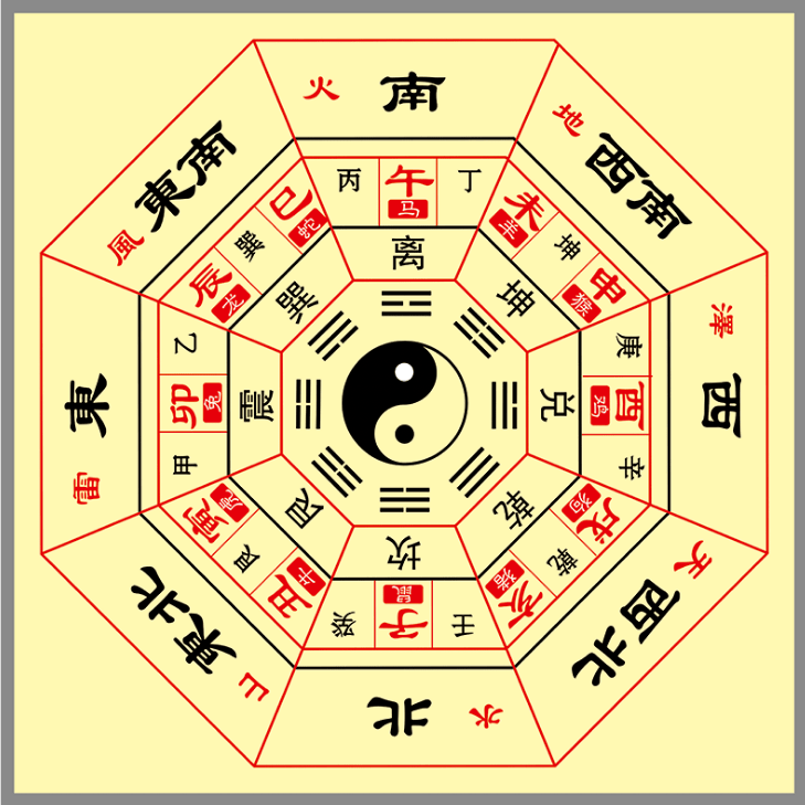 四六玄机图四六玄机图，解读与运用-第3张图片