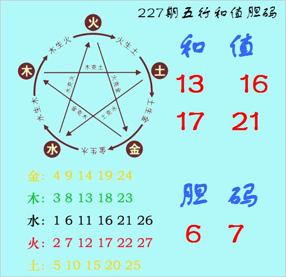 四六玄机图四六玄机图，解读与运用-第2张图片