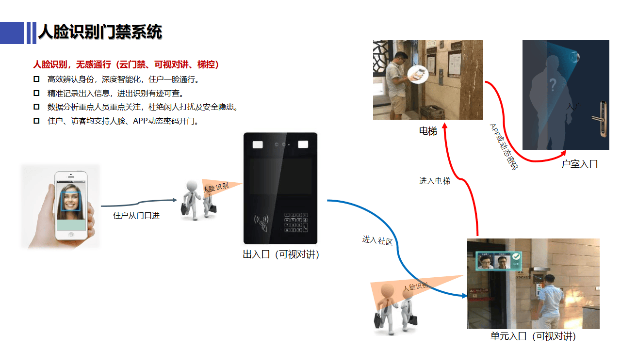 虚拟wifi打卡软件虚拟WiFi，技术革新与未来趋势-第2张图片