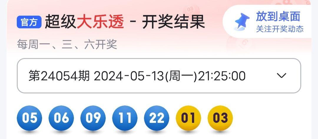 2024年新奥开奖结果是什么2024年新奥开奖结果揭晓，预测与展望-第2张图片