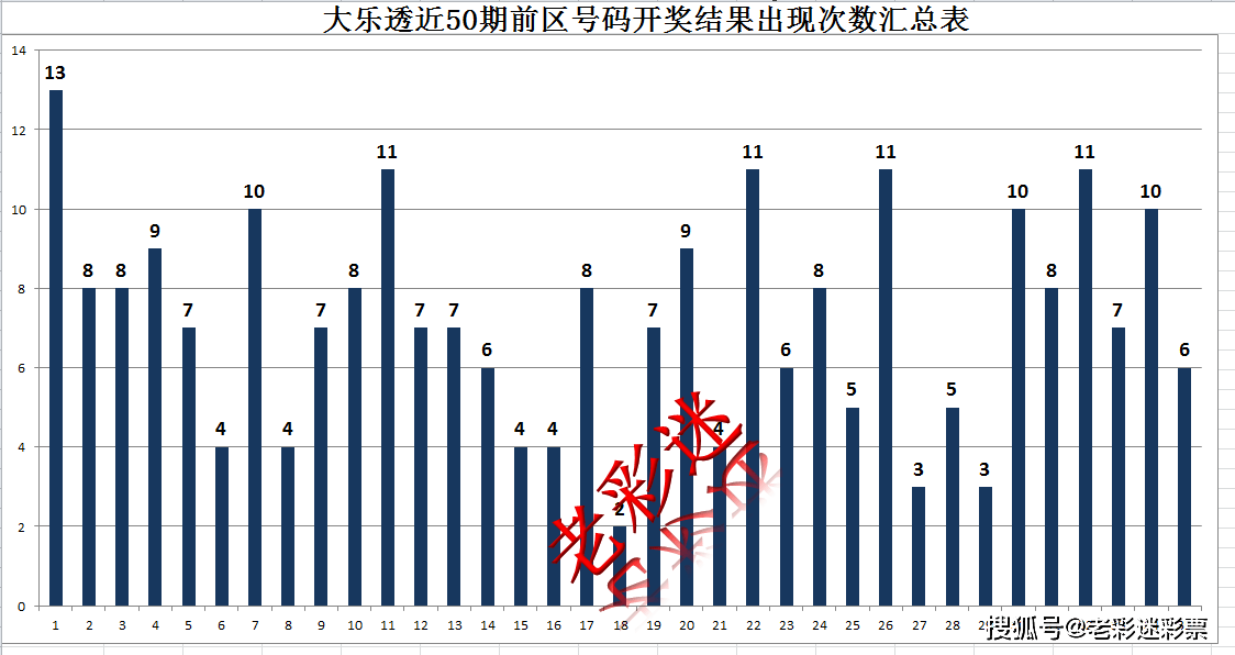澳门今天开奖结果出来澳门今天开奖结果出来