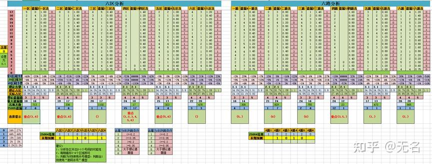 双色球查询文章-第3张图片