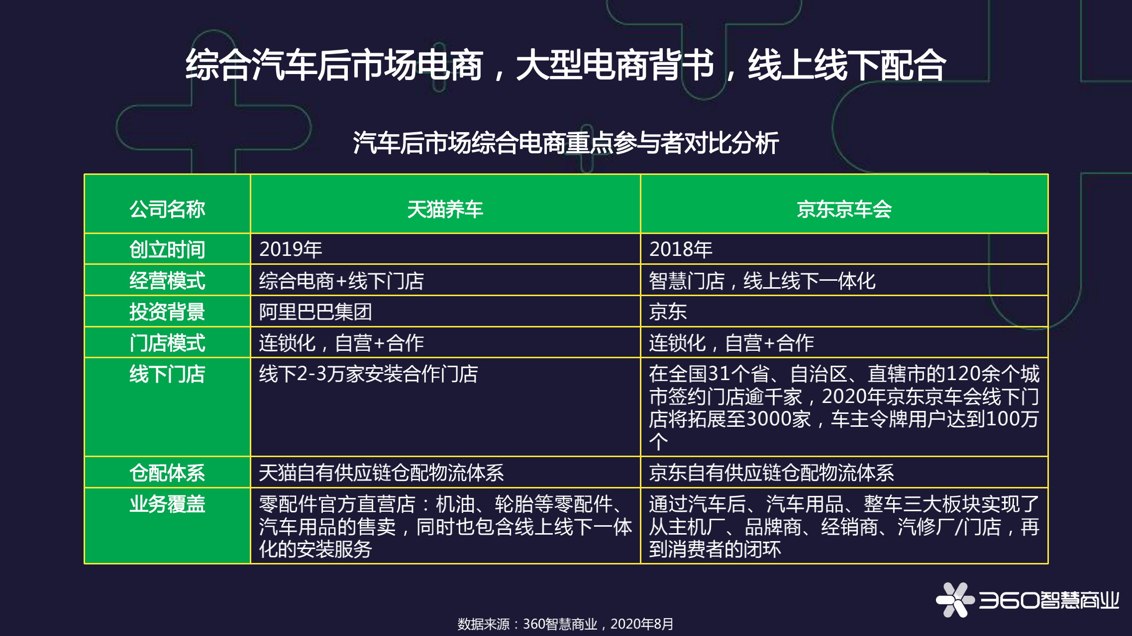 管家婆期期免费精准资料，智慧生活的必备工具-第2张图片
