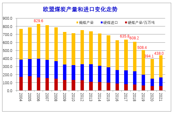 天堂国精产品2023年展望-第2张图片