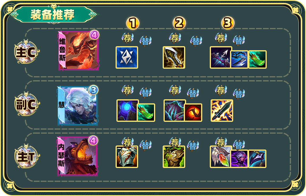 奥拉夫符文2023，引领新篇章