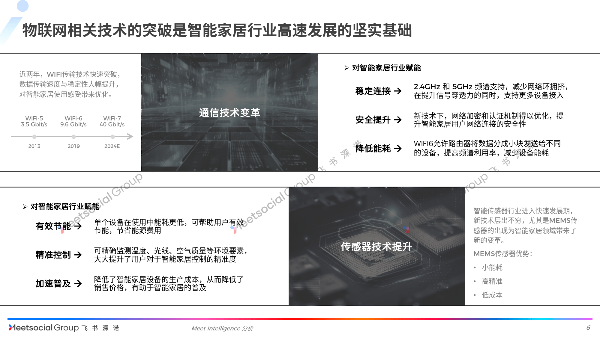 虚拟WiFi，技术革新与未来趋势-第1张图片