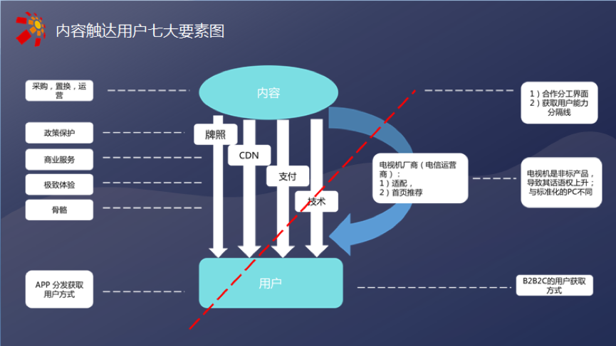 华数在线华数在线，数字化时代的智慧桥梁-第2张图片