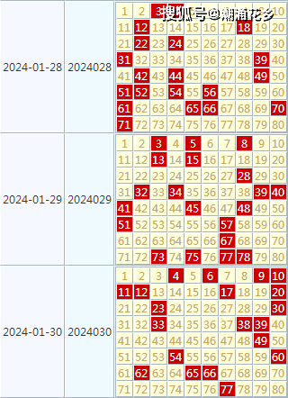 6合开奖结果20136合开奖结果2013揭秘