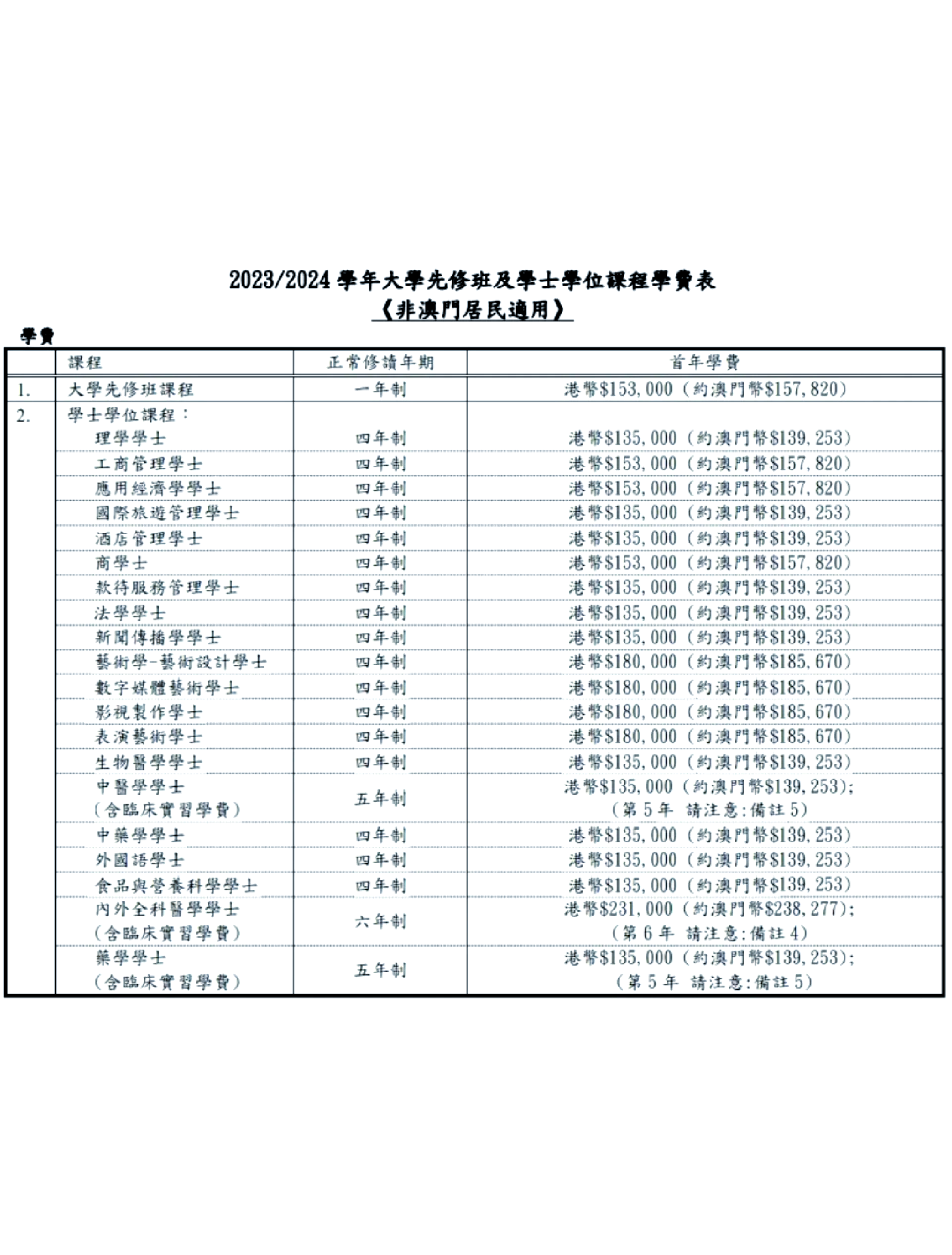 2023年正版澳门全年免费资料大放送