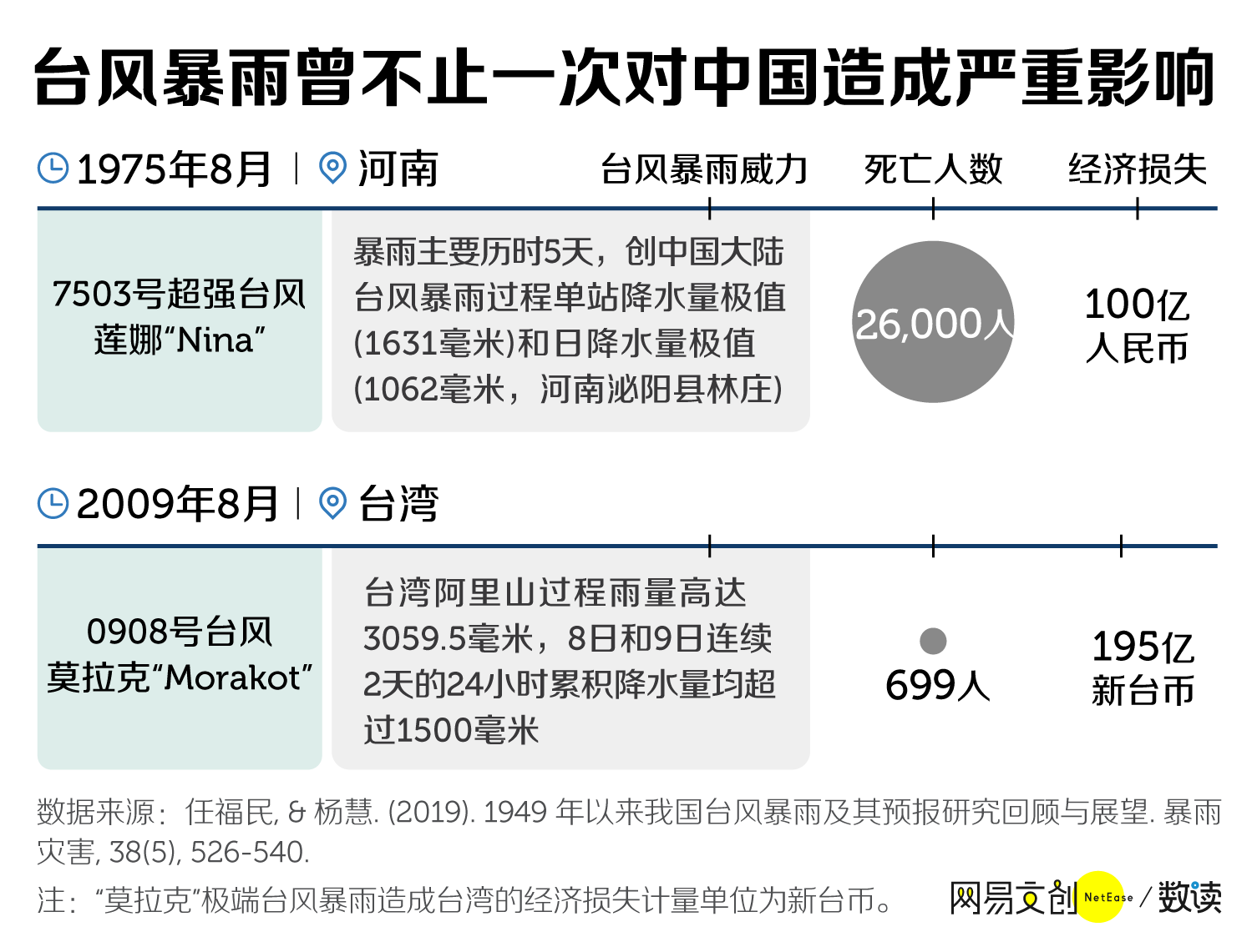 郑州免费地方下半年郑州全面免费政策解析-第2张图片
