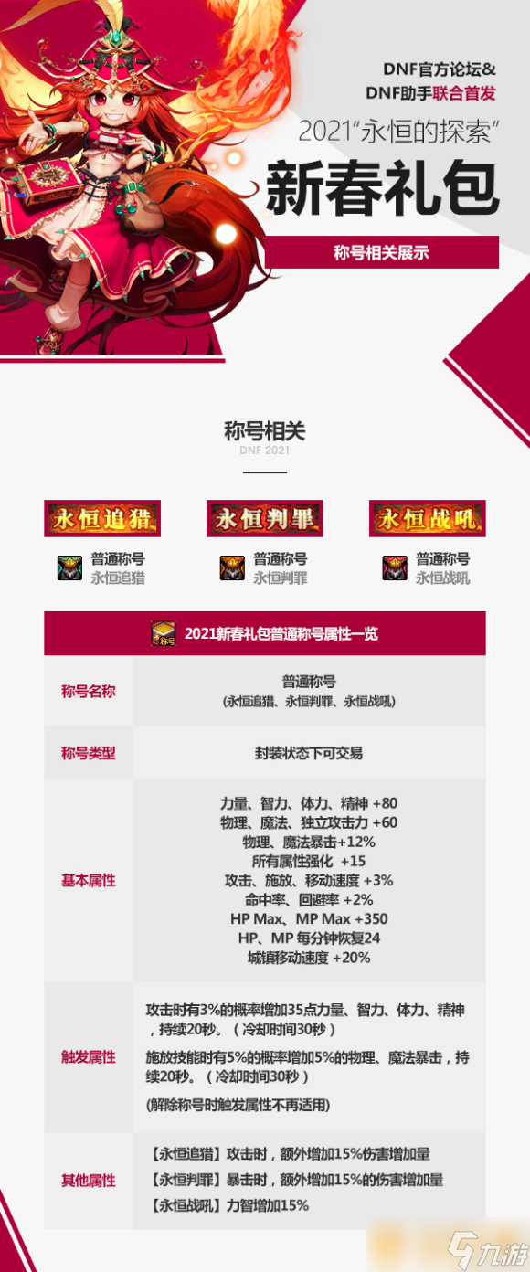 dnf沙漠领主称号大全DNF沙漠领主称号解析-第3张图片