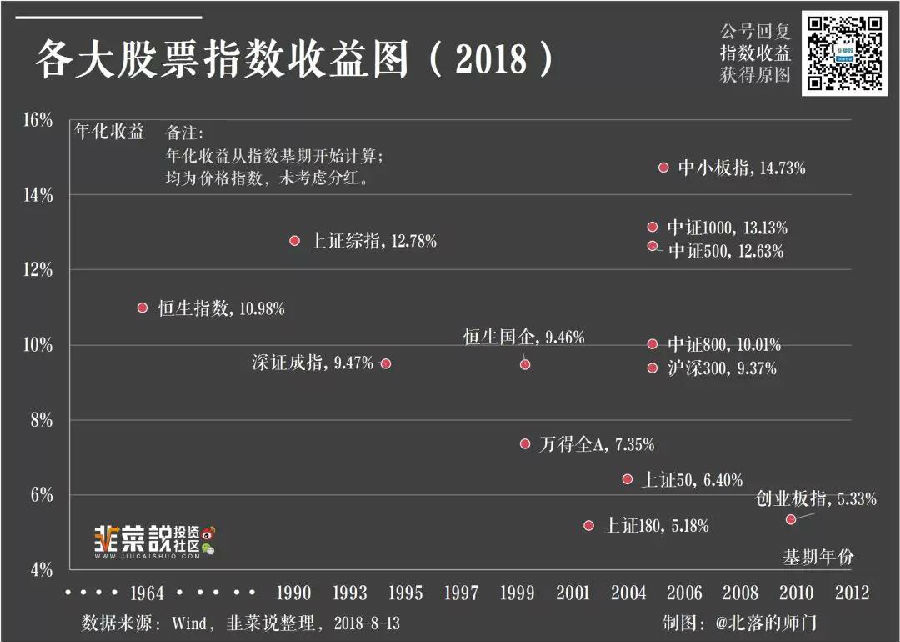 一牛网，牛人聚集的在线平台-第1张图片