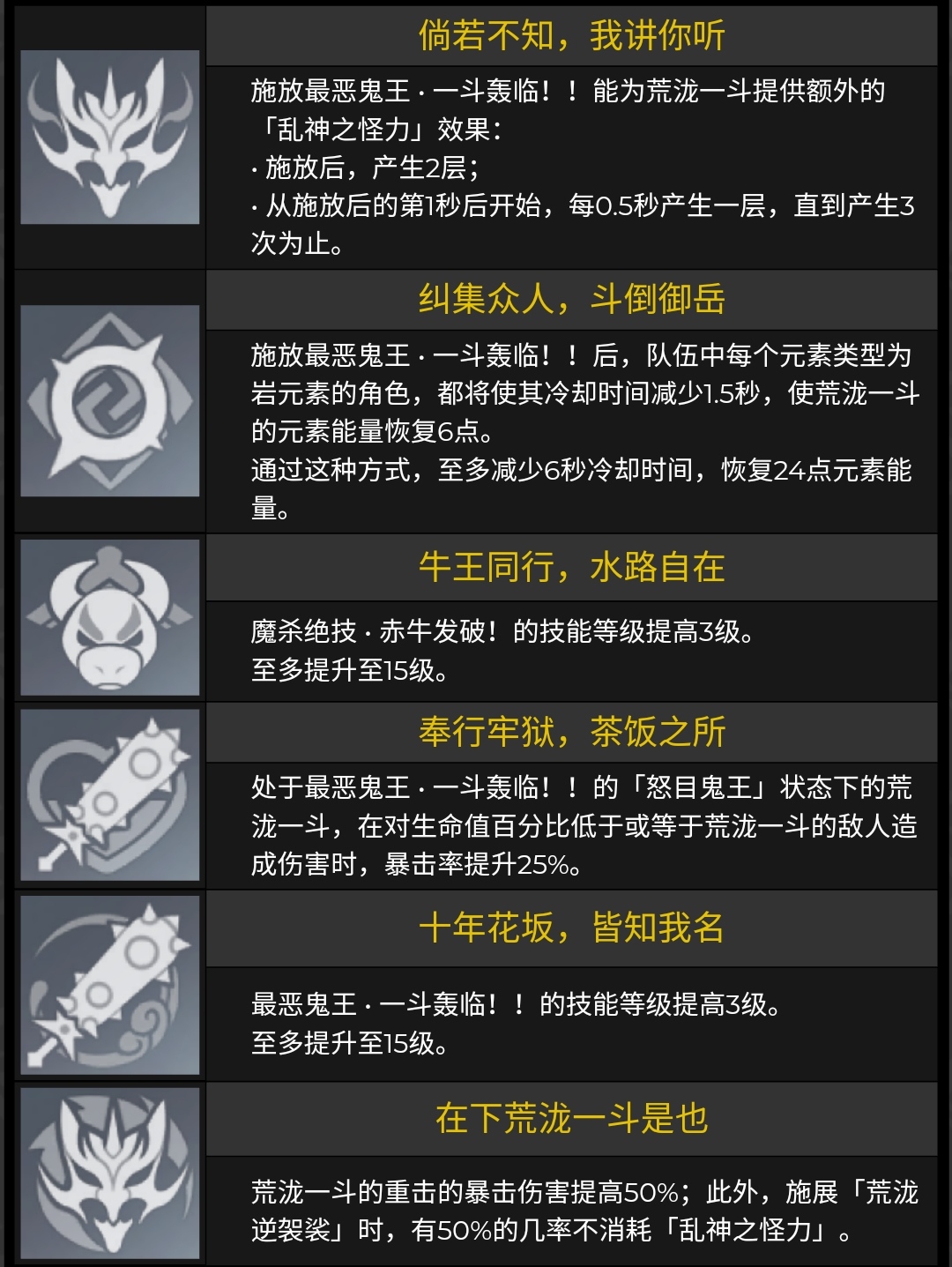 原神荒泷一斗，角色攻略与深度解析-第3张图片