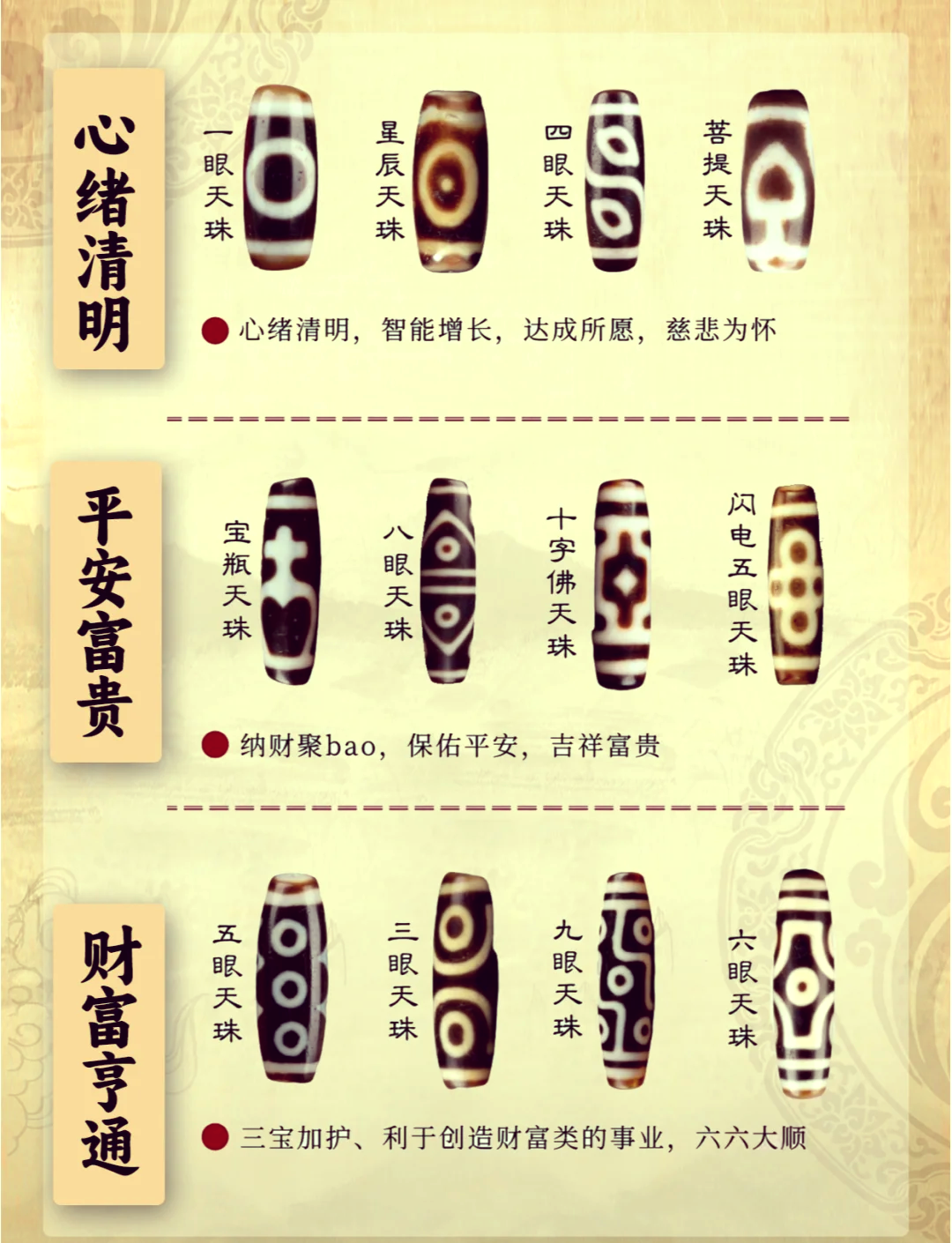 四星连珠天象寓意是什么四星连珠天象寓意-第2张图片