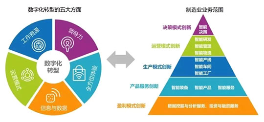 探索18C.MICBIZ.MICAPP网页版，引领数字化转型的新篇章-第2张图片