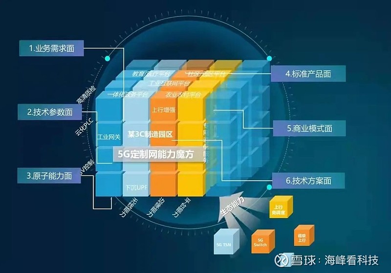 探索18C.MICBIZ.MICAPP网页版，引领数字化转型的新篇章-第1张图片